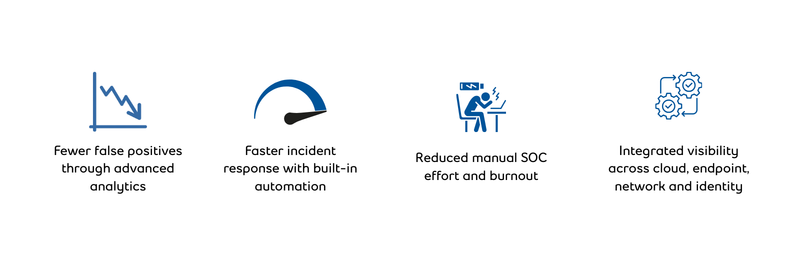 web graphics qradar to XSIAM (2)